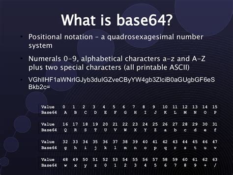 What is base64